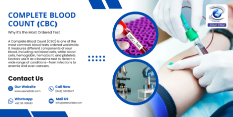 Zeenat Lab 18 - Serving since 1964 | Zeenat Lab Complete Blood Count CBC Why Its the Most Ordered Test - Authentic Zeenat Laboratory | Dr. Zeenat Hussain legacy