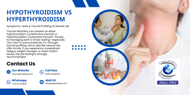 Hypothyroidism vs Hyperthyroidism: Symptoms, Tests & Thyroid Profiling at Zeenat Lab