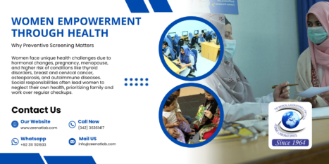 Zeenat Lab 18 - Serving since 1964 | Zeenat Lab Women Empowerment Through Health Why Preventive Screening Matters - Authentic Zeenat Laboratory | Dr. Zeenat Hussain legacy