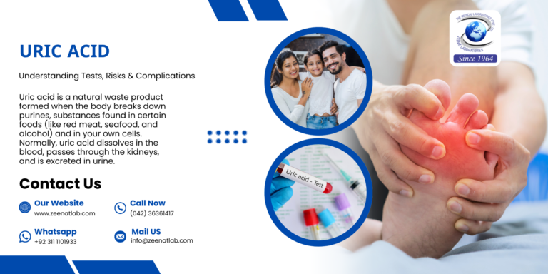 Uric Acid: Understanding Tests, Risks & Complications